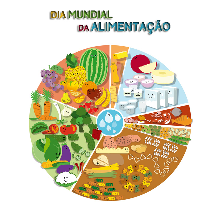 Comemorao do Dia Mundial da Alimentao
