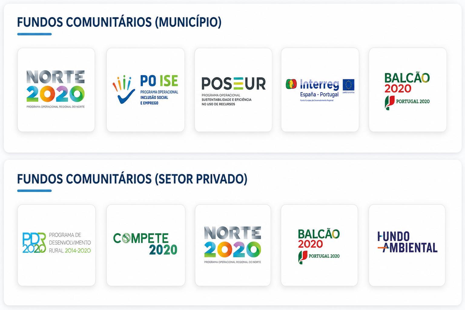 Fundos Comunit&aacute;rios do Munic&iacute;pio e do Setor Privado