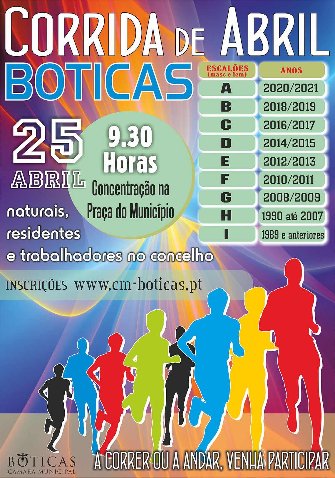 Corrida de Abril 2025