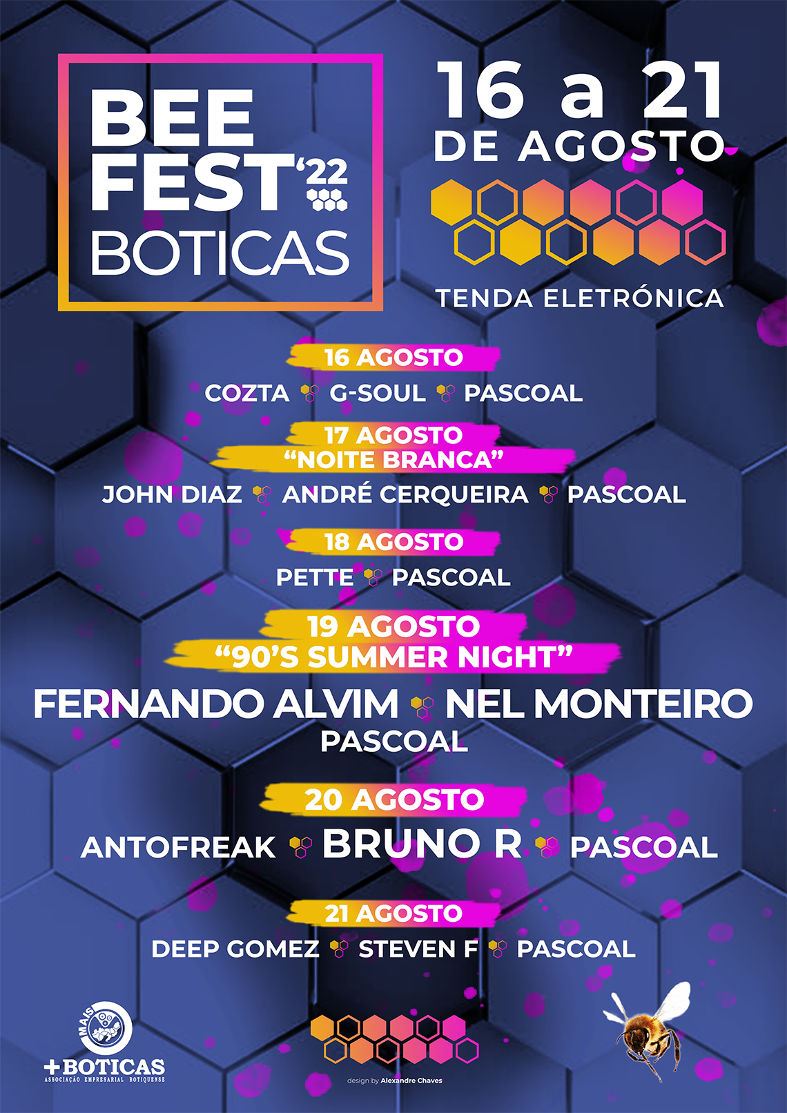 Boticas Bee Fest 2022