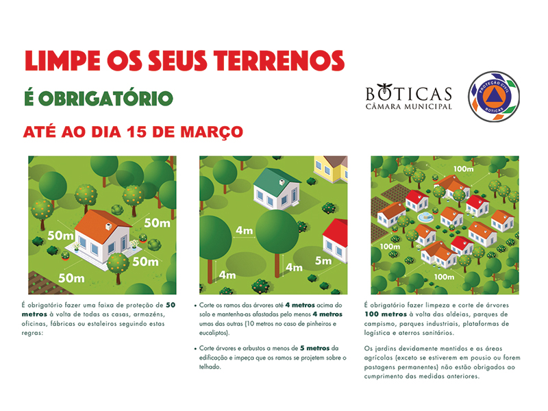 Campanha Floresta Segura 2021 | Aes de Sensibilizao no Concelho de Boticas