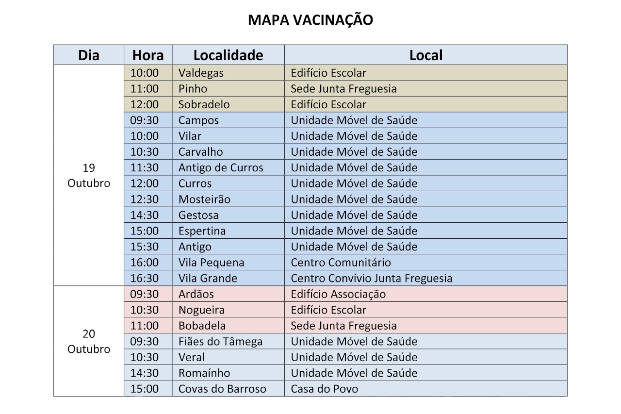 Mapa de Vacinao Concelhio contra a Gripe Sazonal