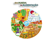 Comemorao do Dia Mundial da Alimentao