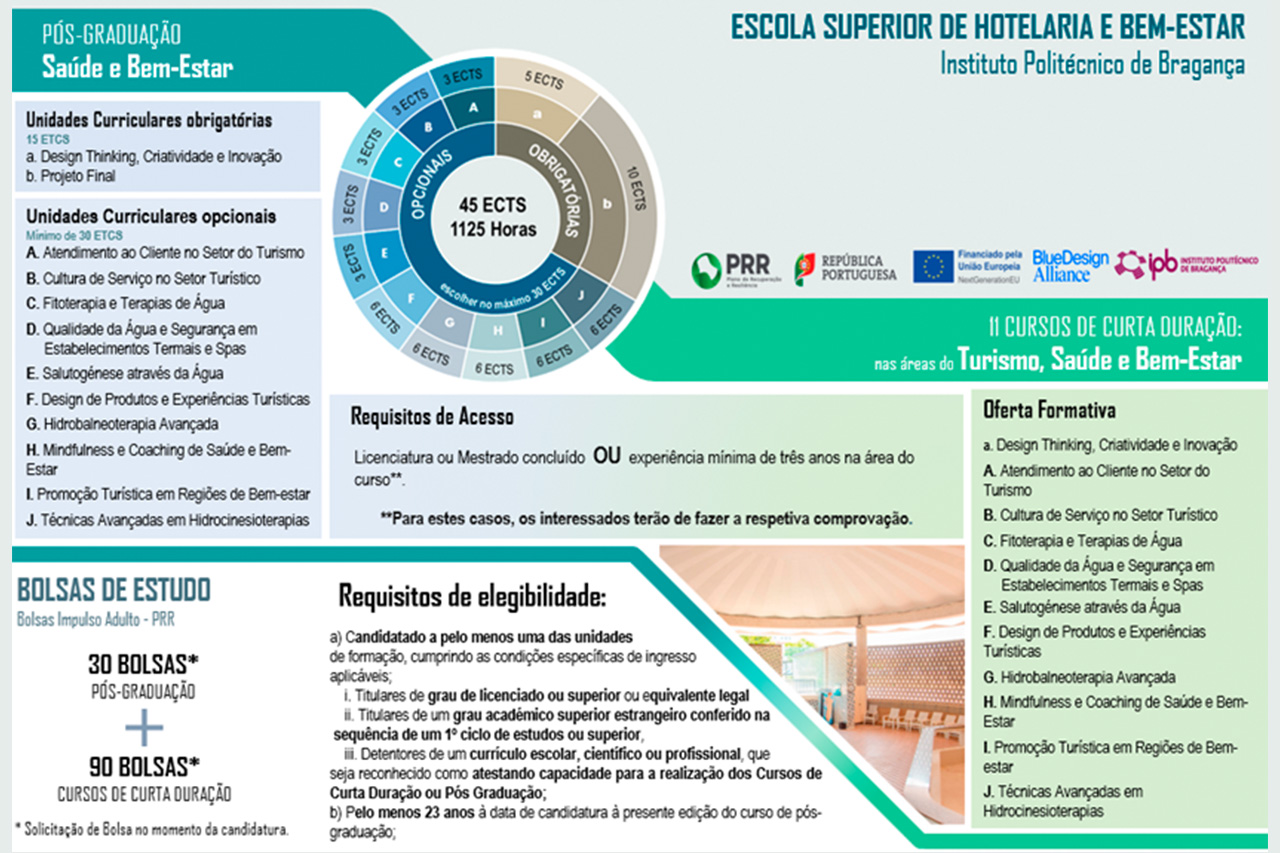 IPB vai abrir uma Ps-Graduao em Sade e Bem-Estar